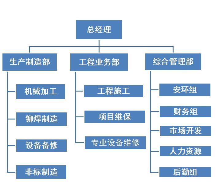  煙臺(tái)鼎成機(jī)電設(shè)備有限公司